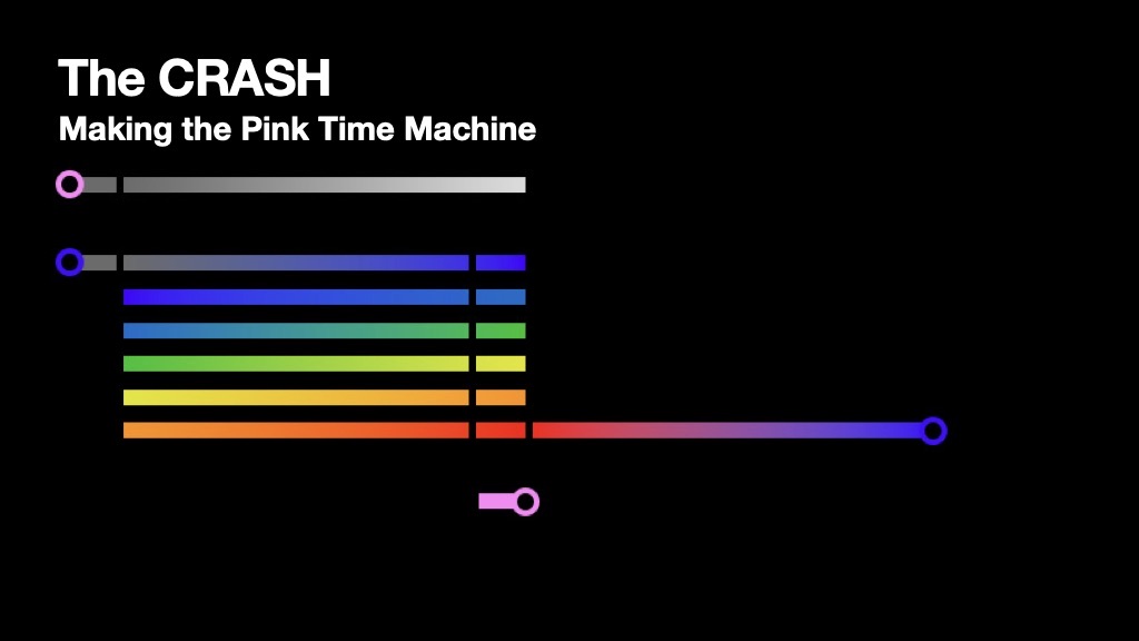 The CRASH — making the pink time machine