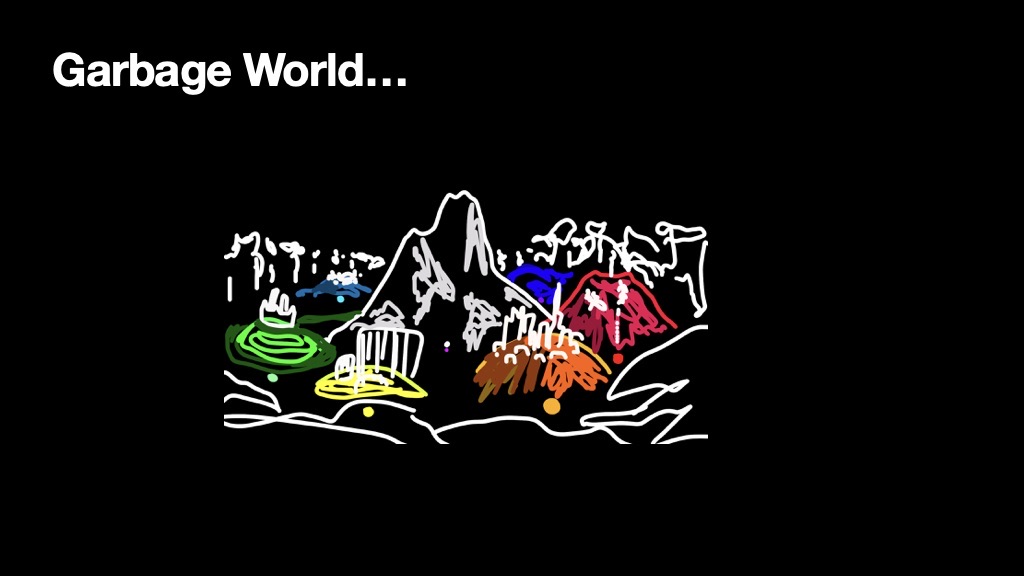 Garbage World again — the rainbow pie of six hills around the white mountain